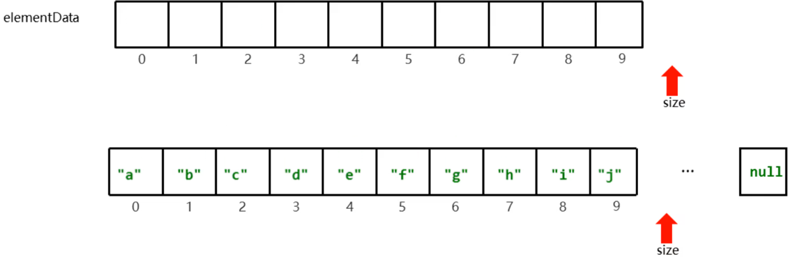 /images/java/JavaSE 进阶 (5) 时间/40.png